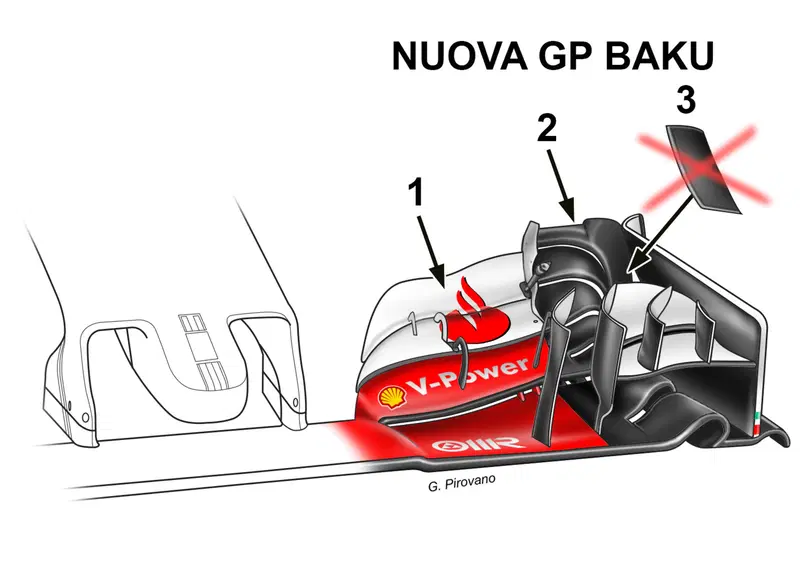 F1 GP d'Europa 2016: Ferrari modifica l'ala anteriore