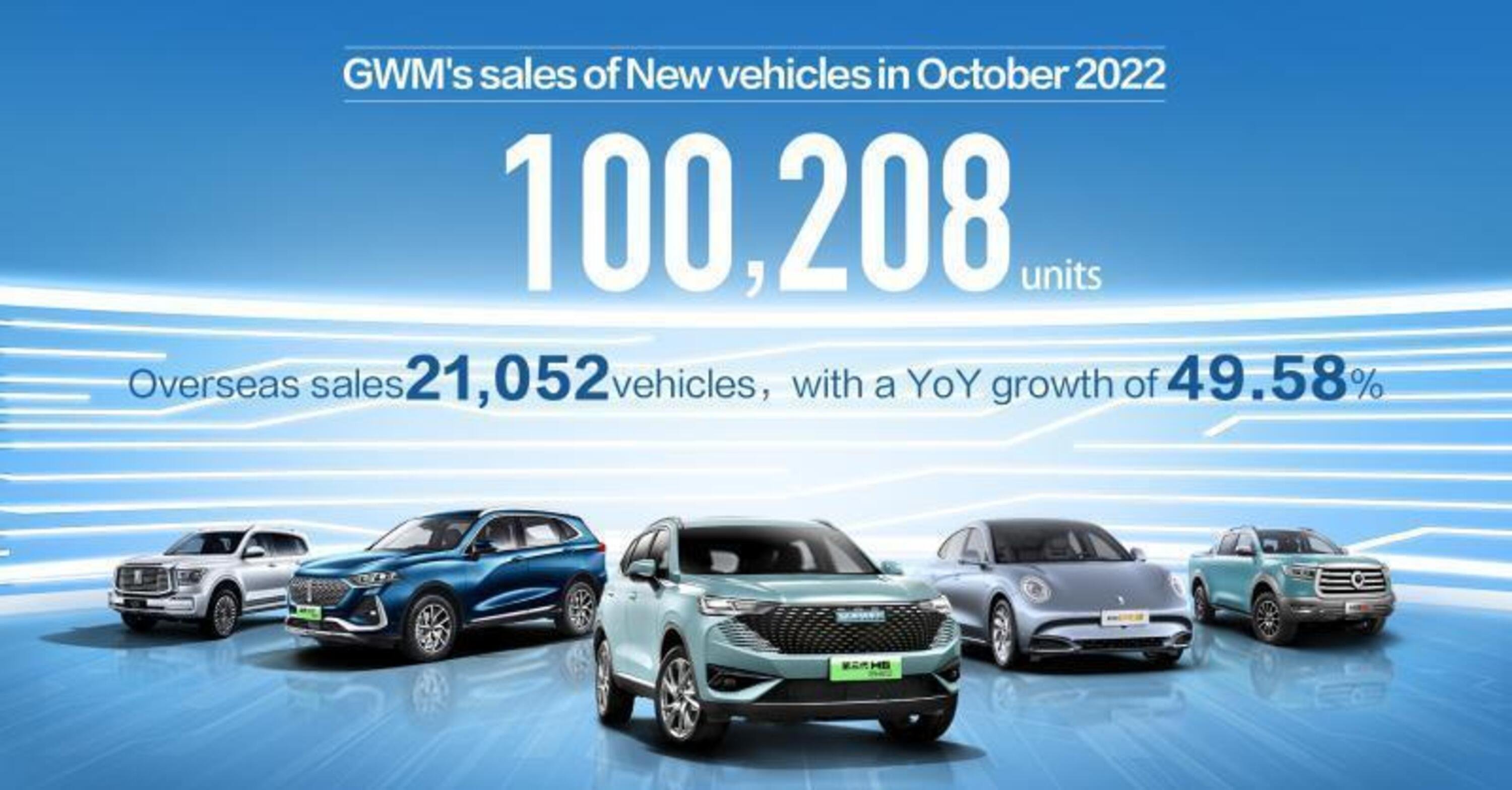 Auto cinesi: a ottobre nuove vendite record