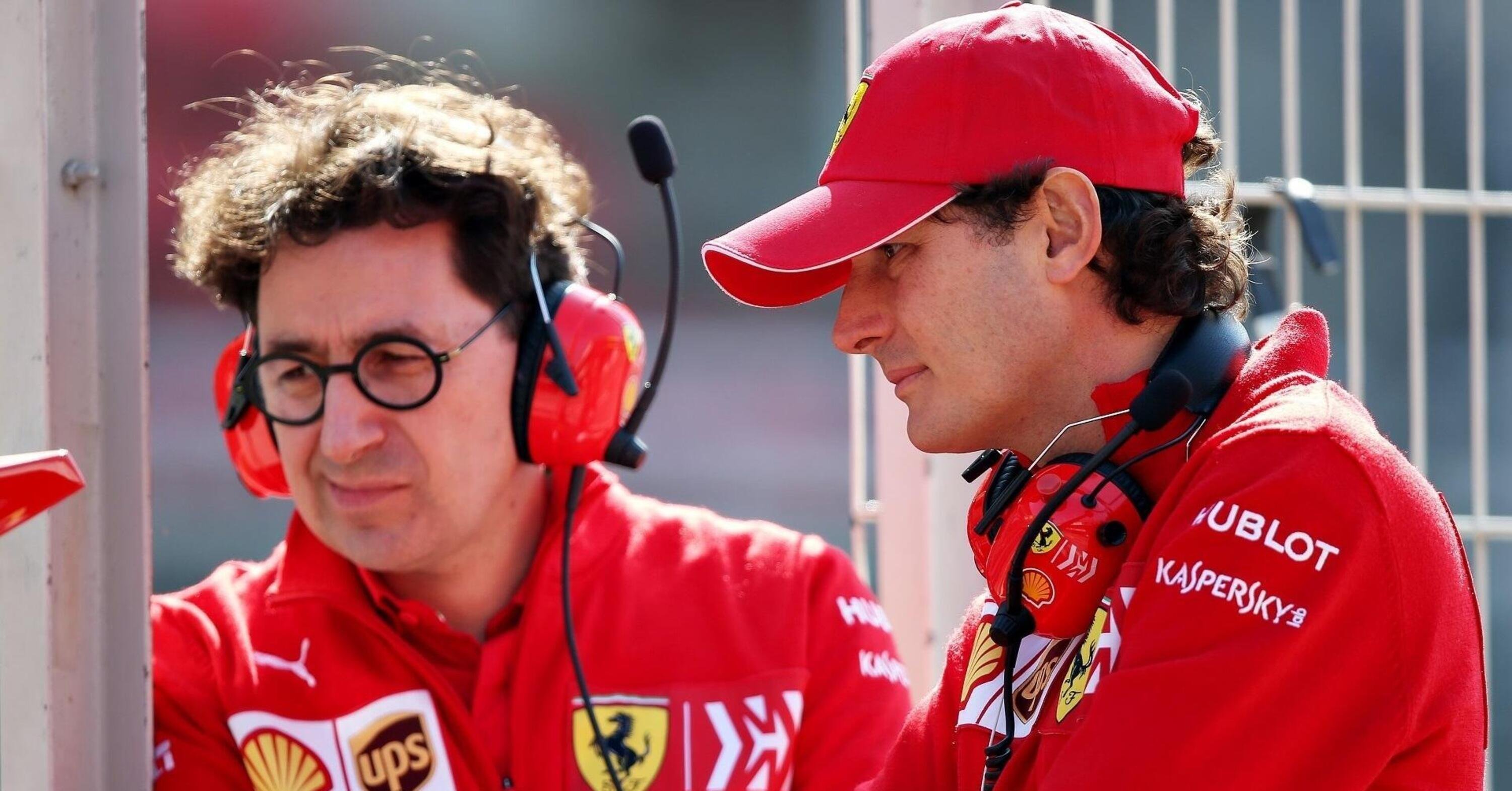 F1: Mattia Binotto e John Elkann, la solitudine dei numeri primi