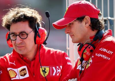 F1: Mattia Binotto e John Elkann, la solitudine dei numeri primi