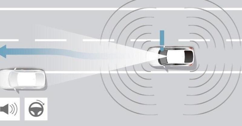 Honda fa grandi passi avanti negli ADAS