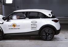 EuroNCAP nuovi test con le auto cinesi: 5 stelle a tutte