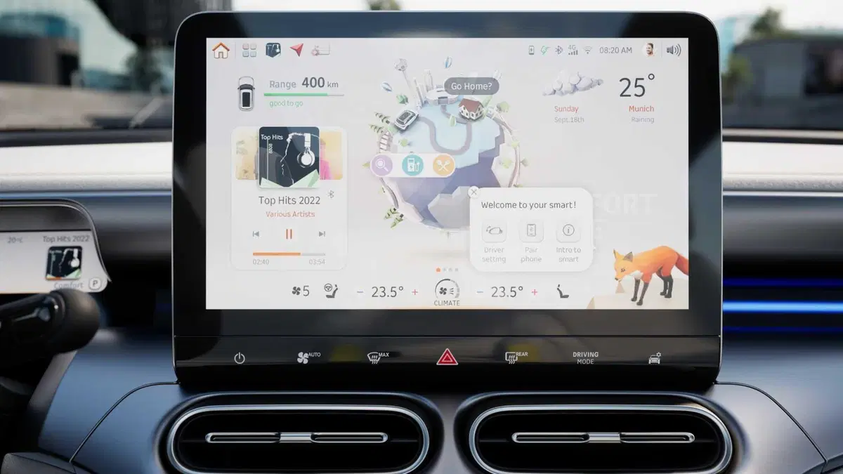 smart #1 Premium (17)