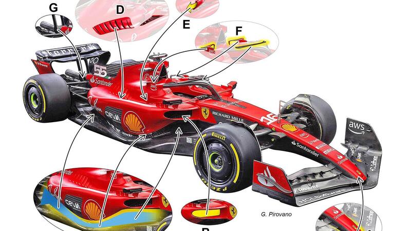 Formula 1: Ferrari, SF-23, le novit&agrave; tecniche