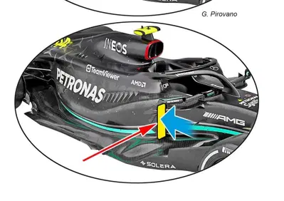 Formula 1 2023: Mercedes W14, le novità tecniche