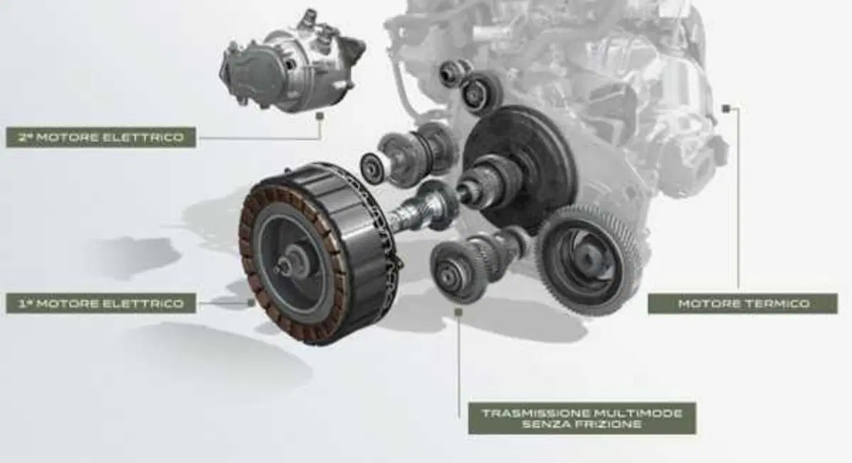 Dacia Jogger Hybrid 140 (2023) (19)