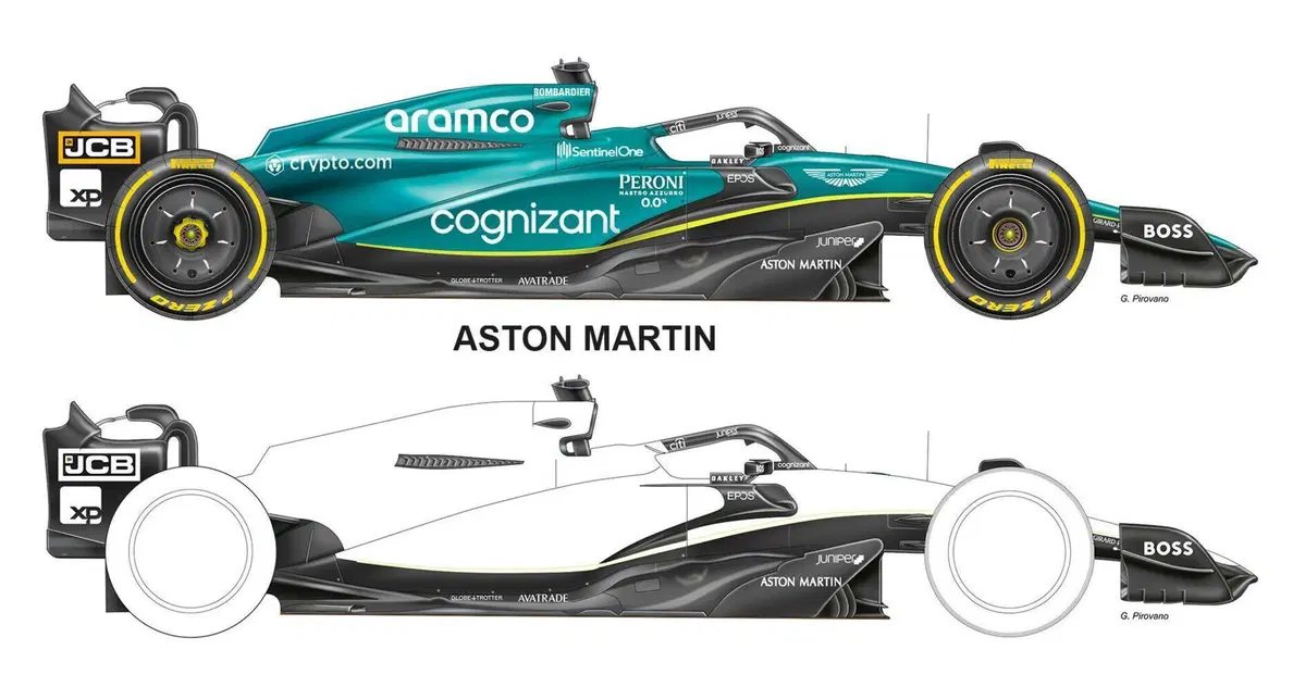 F1. Cura dimagrante a base di risparmio di vernice: quanto nero sulle monoposto 2023! (9)