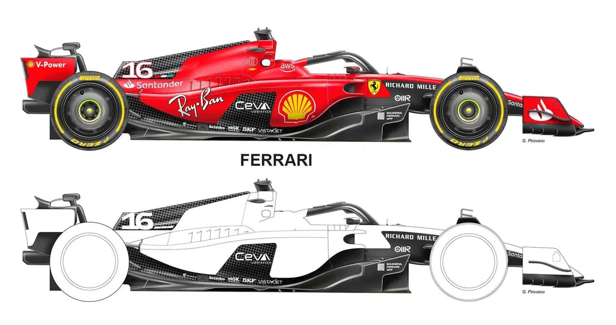 F1. Cura dimagrante a base di risparmio di vernice: quanto nero sulle monoposto 2023! (4)