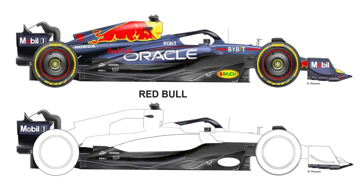 F1. Cura dimagrante a base di risparmio di vernice: quanto nero sulle monoposto 2023! (8)