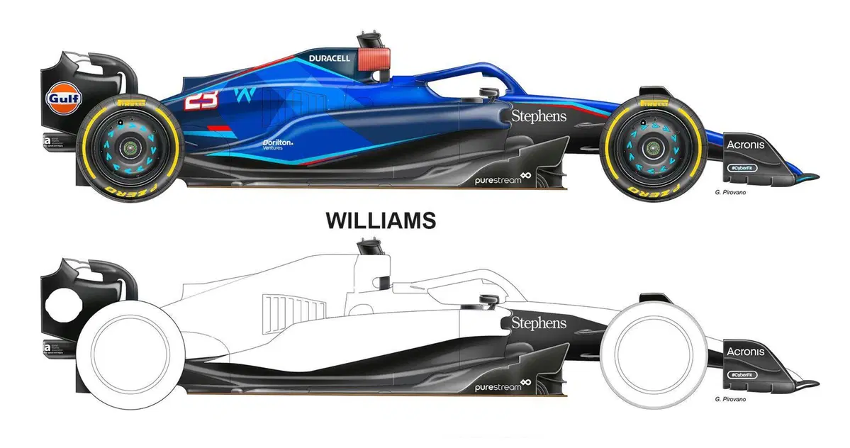 F1. Cura dimagrante a base di risparmio di vernice: quanto nero sulle monoposto 2023! (10)