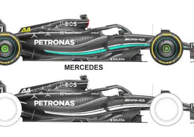 F1. Cura dimagrante a base di risparmio di vernice: quanto nero sulle monoposto 2023!