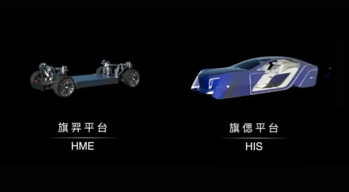 Hongqi E-202, la cinese che ricarica in 5 minuti 300 km di autonomia  (2)