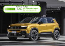 Parte la produzione della nuova Jeep Avenger e le offerte finanziarie