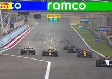 F1, Test Pre-stagionali Bahrain 2023: sorpresa Bottas, Perez è il più veloce