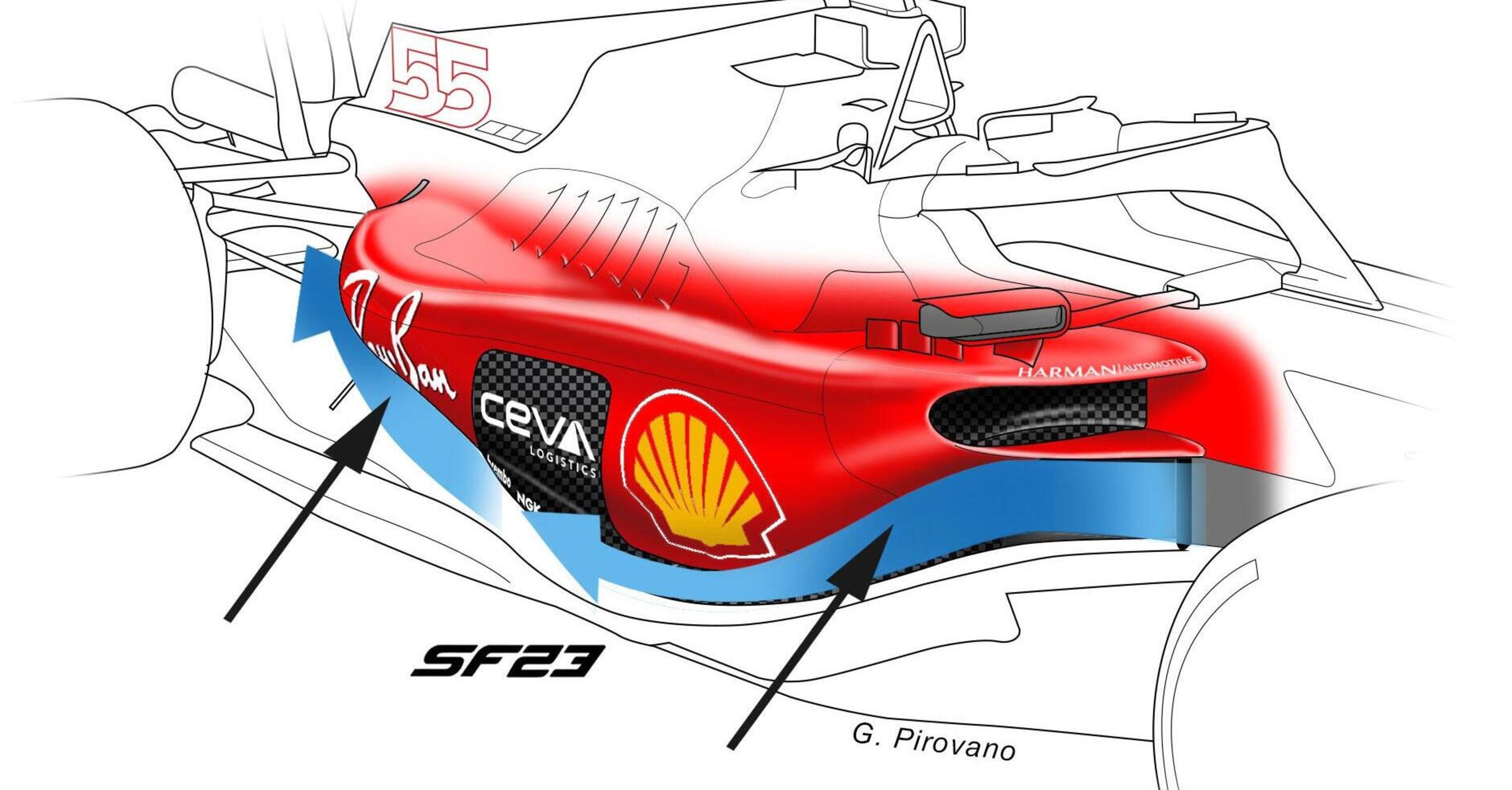 Formula 1: Ferrari SF-23, ecco perch&eacute; &egrave; pi&ugrave; veloce della F1-75 in rettilineo