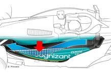 F1: Aston Martin AMR23, il segreto tecnico della monoposto di Fernando Alonso