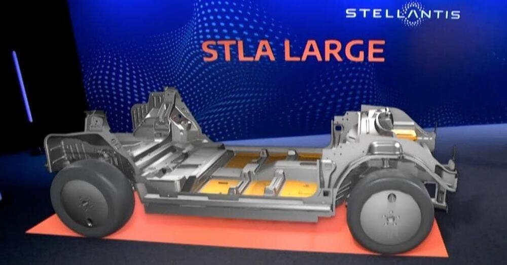 La piattaforma STLA Large di Stellantis