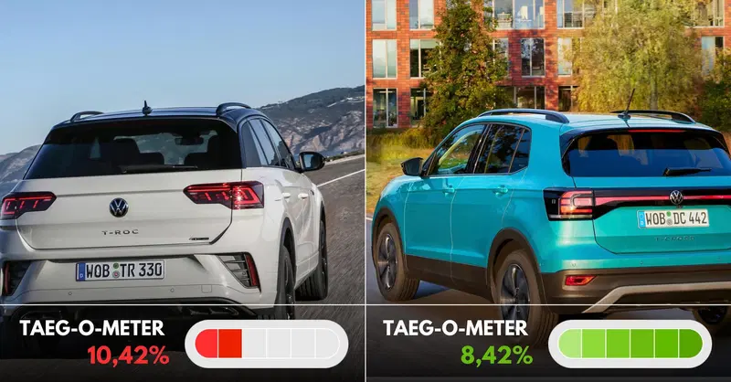 Promozioni, duello in casa Volkswagen T-Cross VS T-Roc