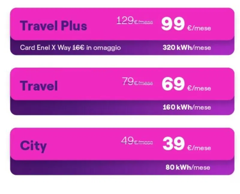 Nuovi abbonamenti Enel X Way