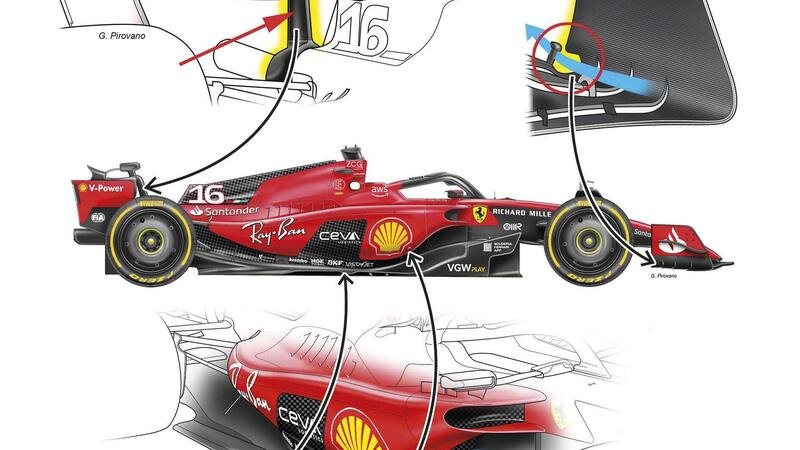 Formula 1: Ferrari SF-23, ecco le novit&agrave; tecniche portate in Arabia Saudita 