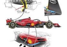 Formula 1: Ferrari SF-23, ecco le novità tecniche portate in Arabia Saudita 