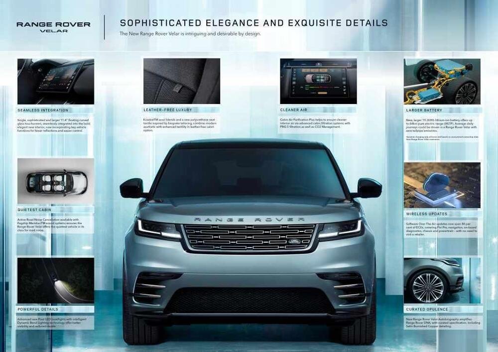 La Range Rover Velar ha cambiato faccia nel 2023