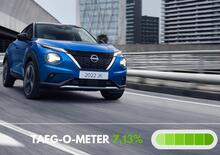 Nissan Juke un ventaglio di offerte, anche per l'ibrido