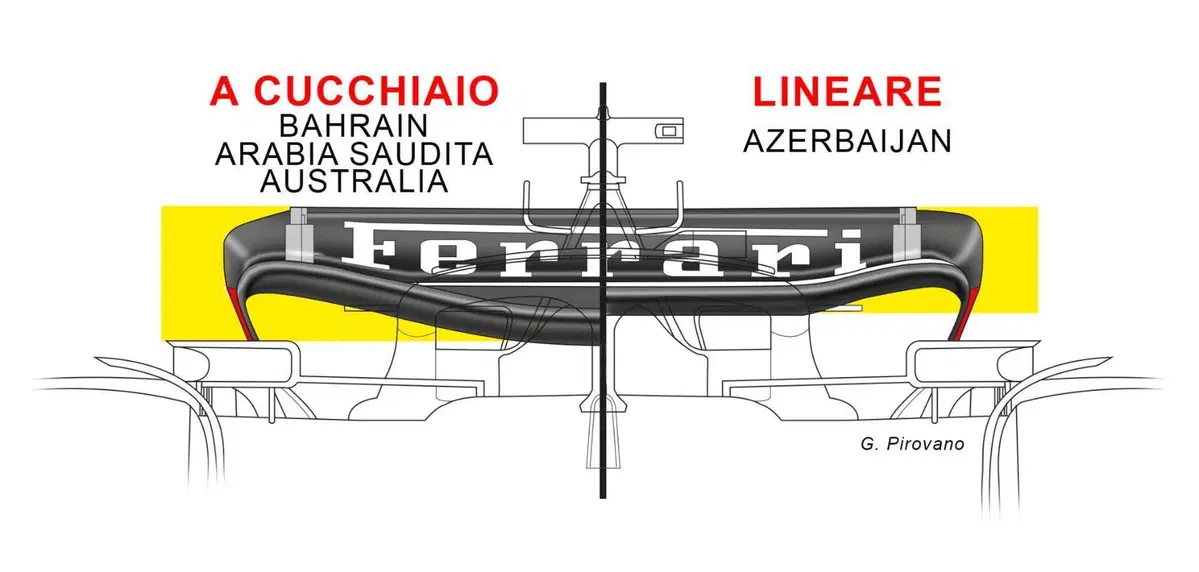 F1 2023: Ferrari SF-23, nuova ala posteriore in Azerbaijan