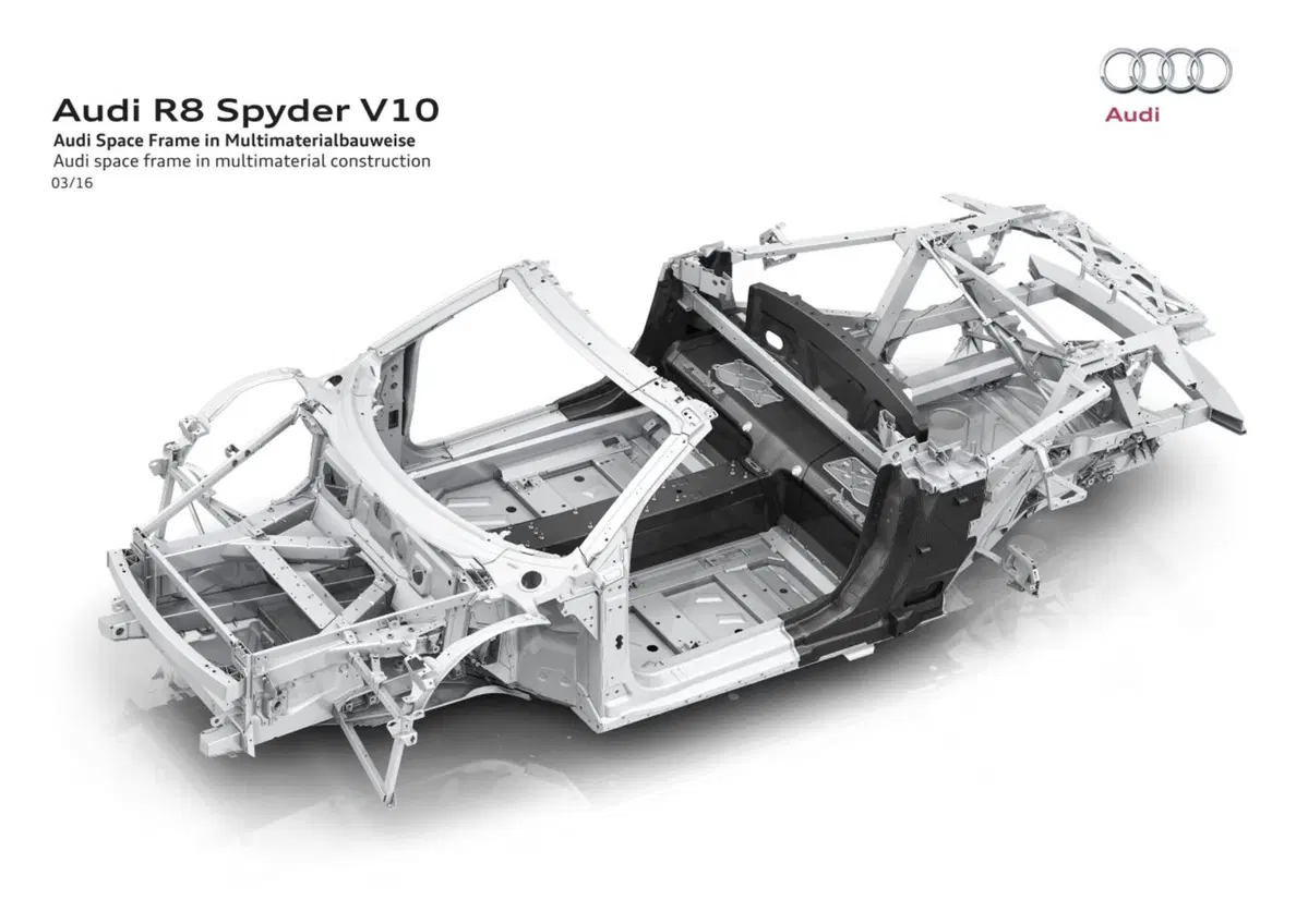 Nuova Audi R8 Spyder, la scoperta (24)
