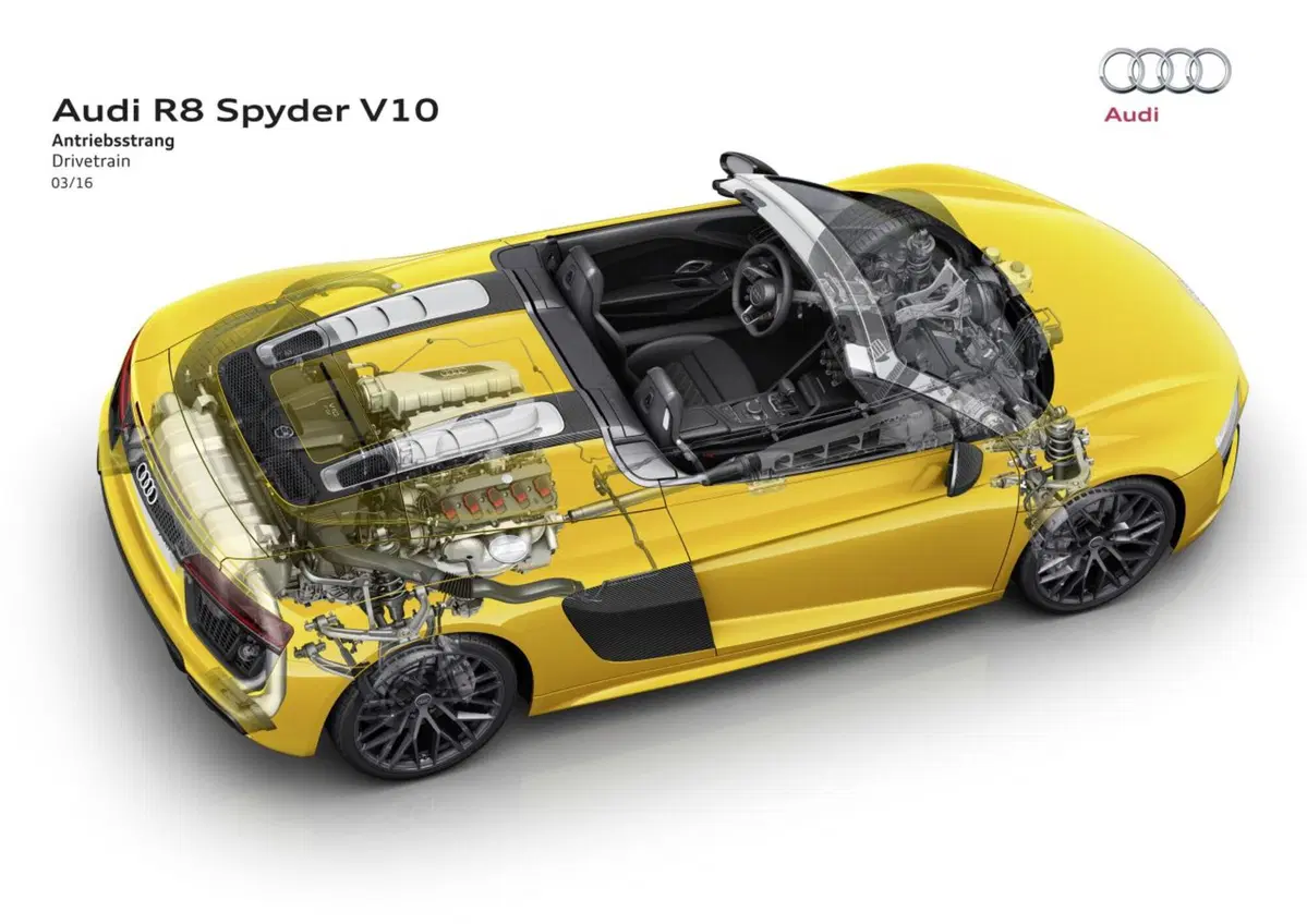 Nuova Audi R8 Spyder, la scoperta (25)