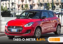 Suzuki Swift Hybrid o 4WD? La rata è la stessa, 149 euro al mese