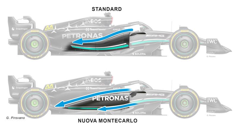 Le nuove canalizzazioni della Mercedes W14B per Monaco