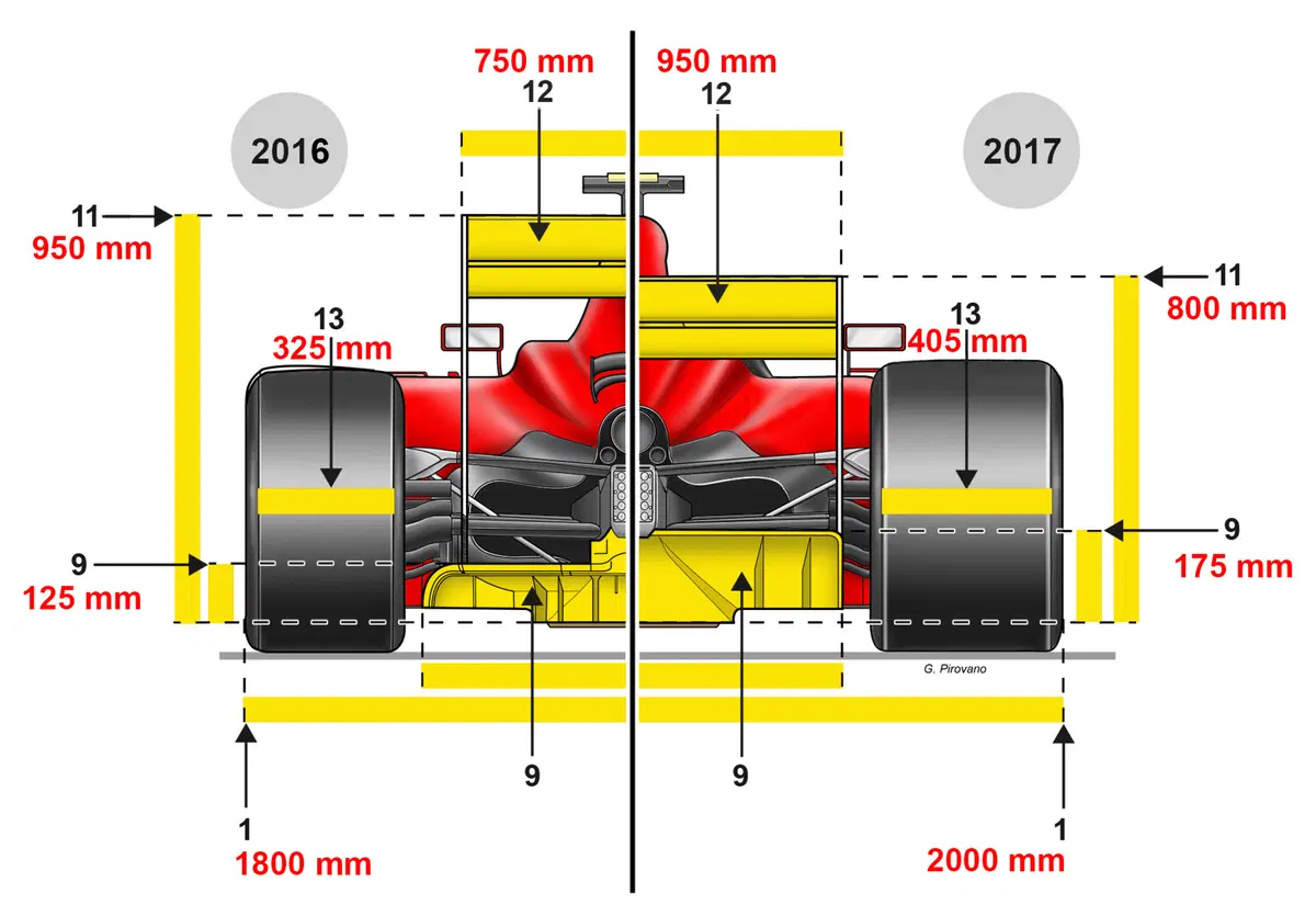 Formula 1: ecco le auto del 2017! (3)