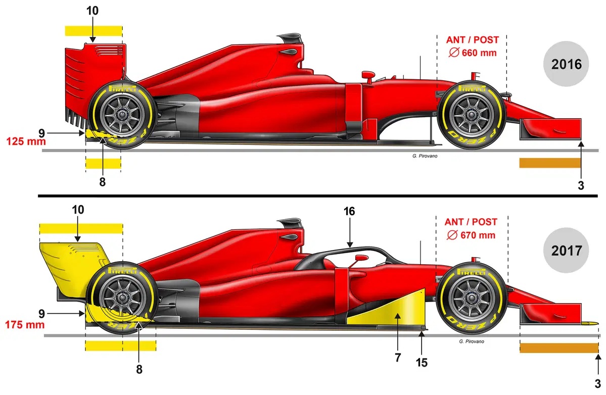 Formula 1: ecco le auto del 2017! (5)