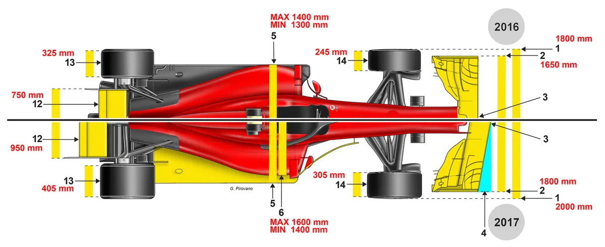 Formula 1: ecco le auto del 2017! (4)