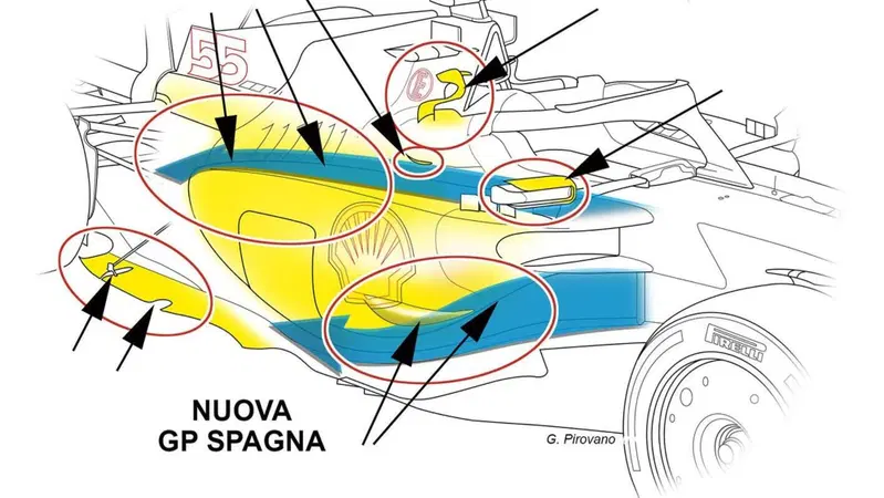 F1. Ferrari SF-23, a Barcellona arriva la versione "B". Ecco cosa cambia