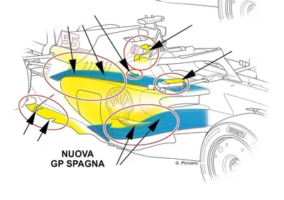 F1. Ferrari SF-23, a Barcellona arriva la versione B. Ecco cosa cambia