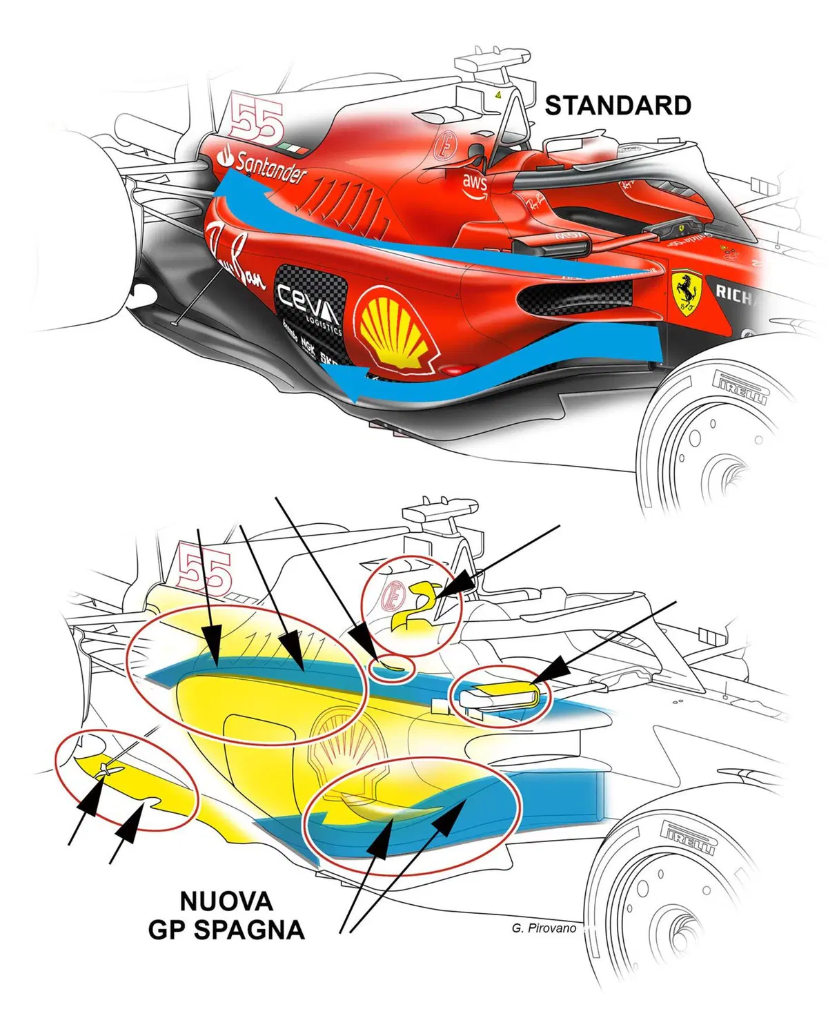 F1. Ferrari SF-23, a Barcellona arriva la versione "B". Ecco cosa cambia