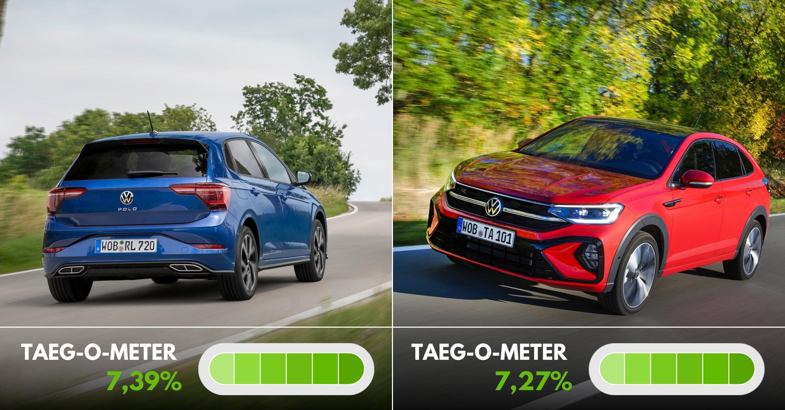 Promozioni Volkswagen meglio la Polo o la Taigo?
