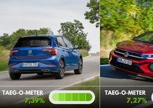 Promozioni Volkswagen meglio la Polo o la Taigo?