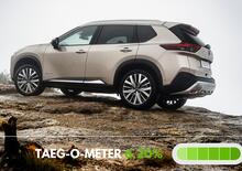 Nissan lastminute aggiunge ulteriore sconto all'offerta sulla nuova X-Trail