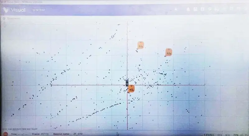 Radar ZF: ecco quello che l'auto "vede" a 360 gradi
