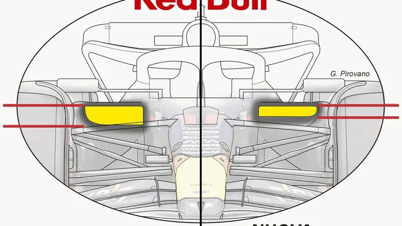 Formula 1, la Red Bull non si ferma: ecco le novit&agrave; tecniche per il GP d'Ungheria