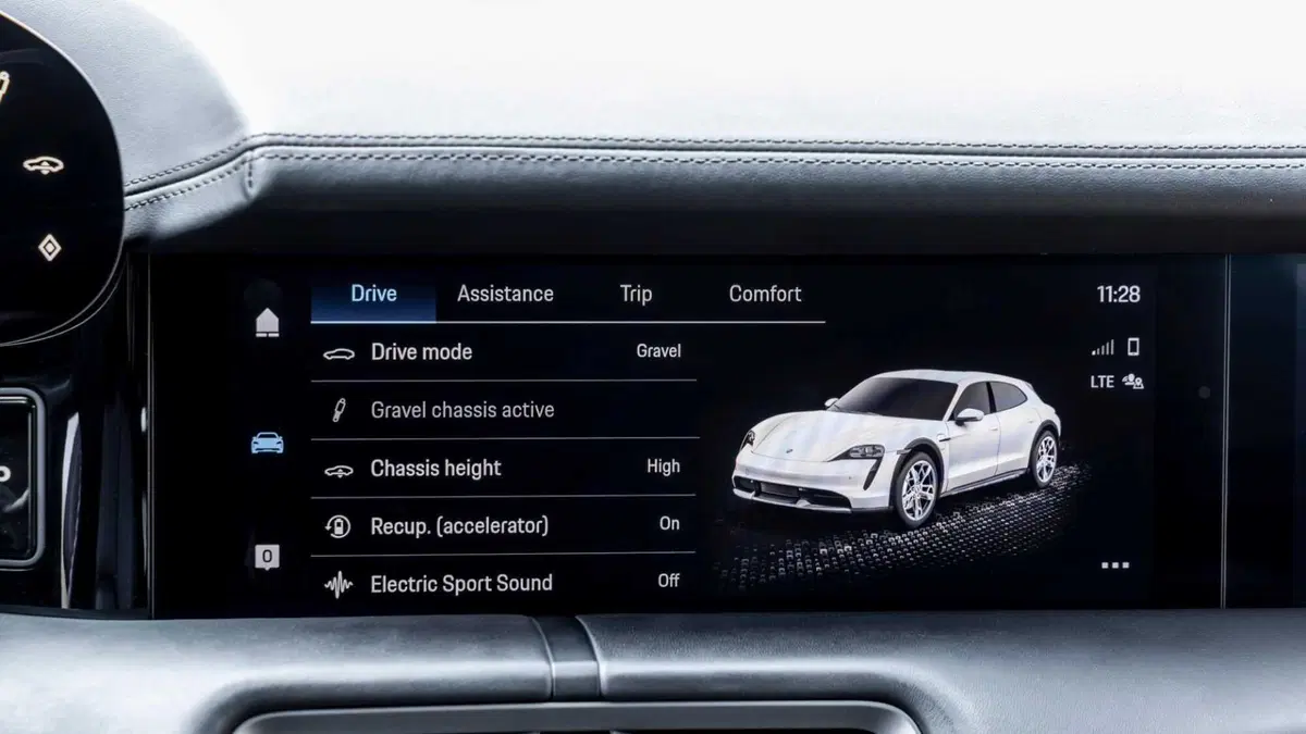 Porsche Taycan Cross Turismo (2021-->>) (33)