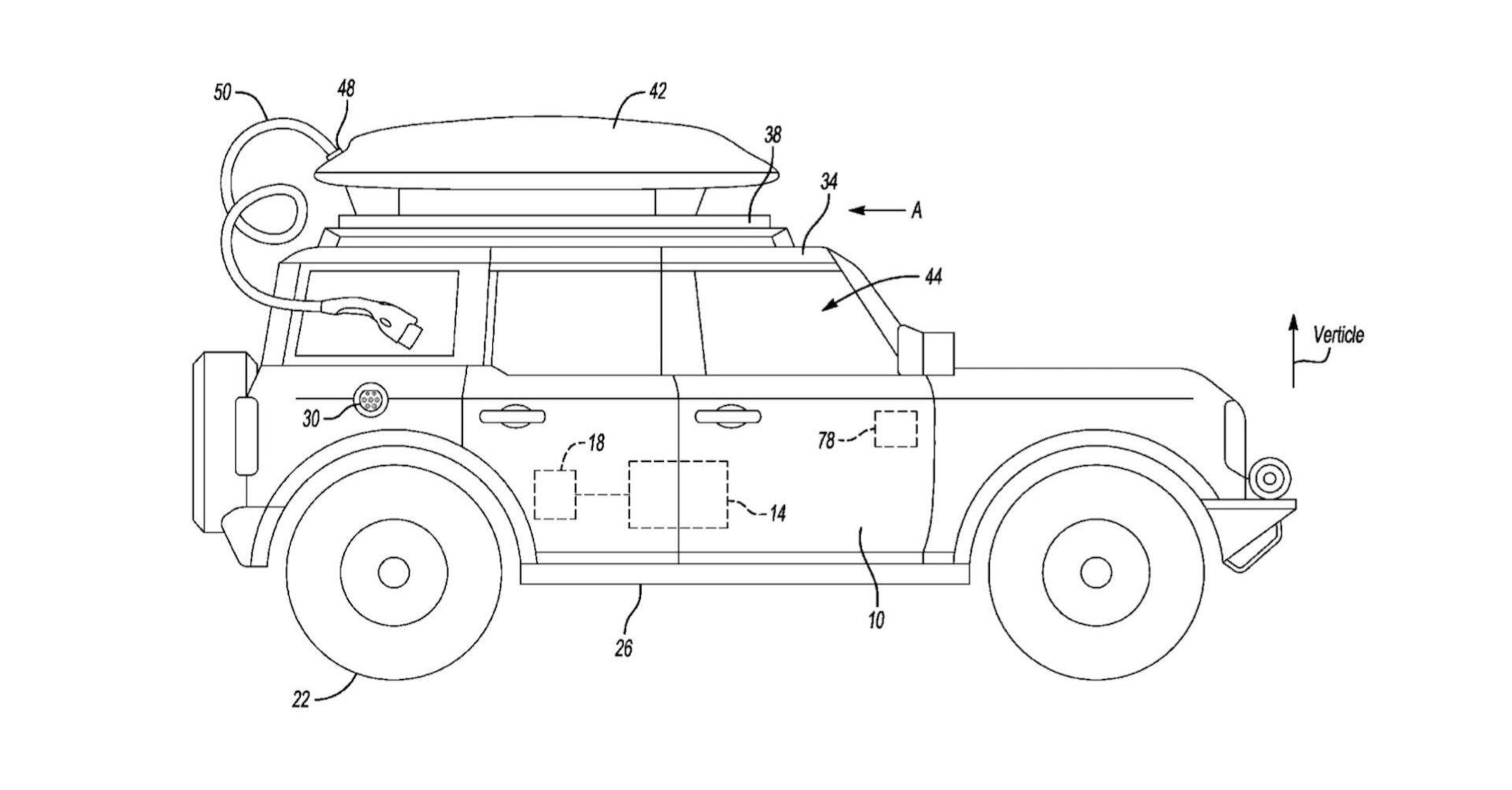 Ford brevetta il portabatterie da tetto per la Bronco