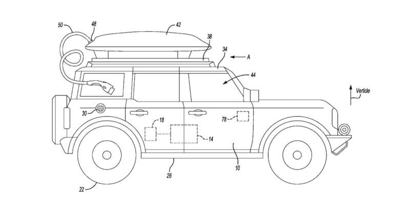 Ford brevetta il portabatterie da tetto per la Bronco