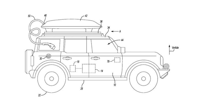 Ford brevetta il portabatterie da tetto per la Bronco