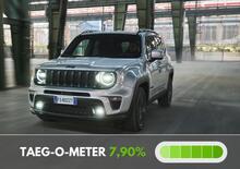 Jeep Renegade l'offerta per il benzina 1.0 T3 ha lo stesso tasso delle ibride