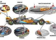 F1. GP Singapore 2023, aggiornamento maxi per la McLaren MCL60: ecco com'è cambiata
