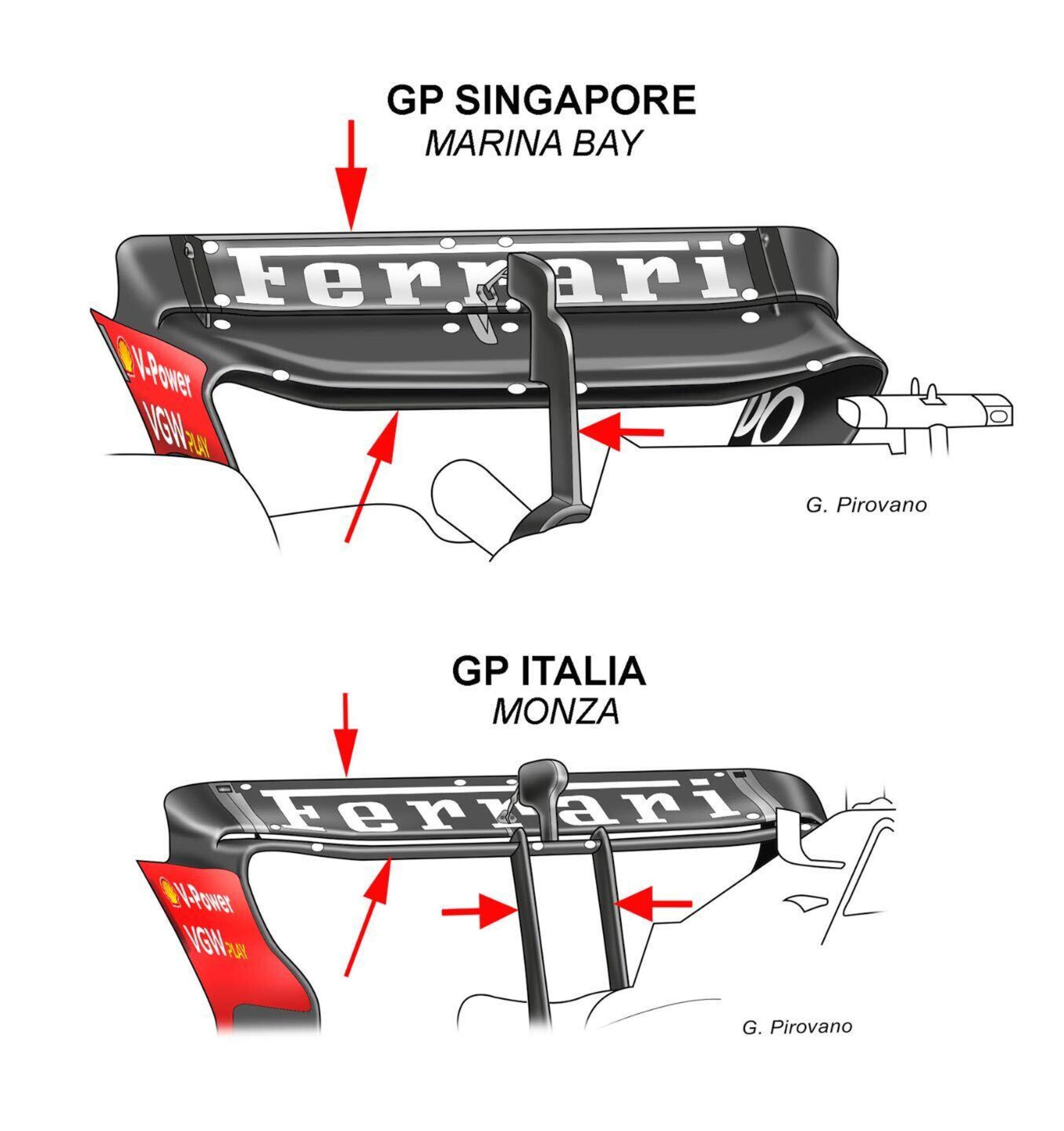 Formula 1: Ferrari, i segreti tecnici della pole di Carlos Sainz a Singapore